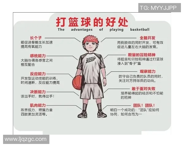 篮球明星最新动态揭秘球场表现与个人生活双重解析